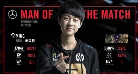 战术调整 战术调整