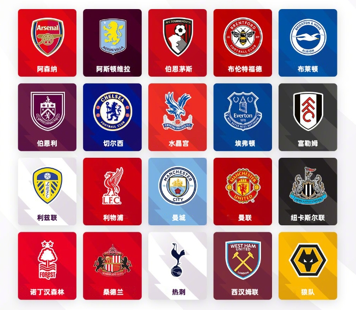 心理适应上 心理适应上