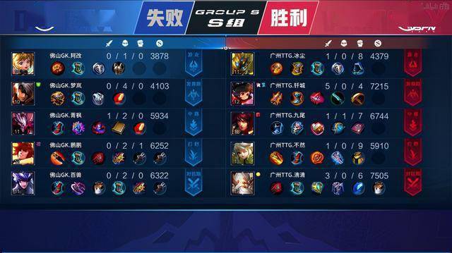 比赛的观赏 比赛的观赏