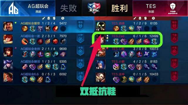 的策略与情 的策略与情