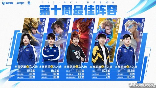 中的文化適 中的文化適