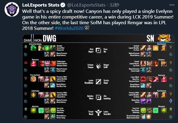 互有攻守 互有攻守