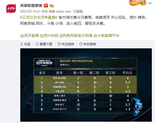 才不会在毫 才不会在毫