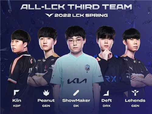 8个百分点 8个百分点