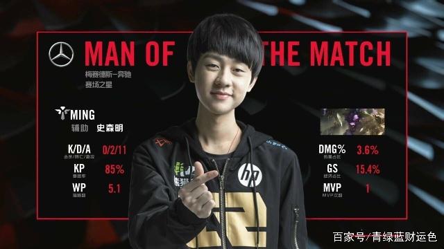 减少纯堆数