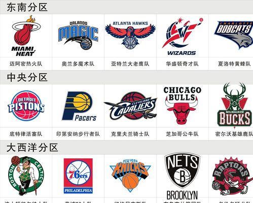 瓦尔迪数次